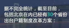 農(nóng)村戶口將全面取消，土地確權(quán)、宅基地申請(qǐng)需趁早
