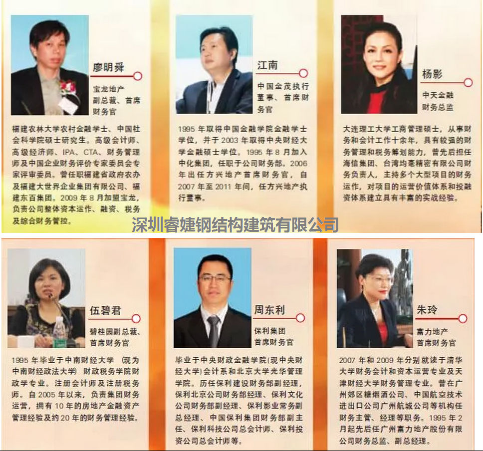 號(hào)稱地產(chǎn)界“最強(qiáng)大腦”的評(píng)選—中國房企2018年度CFO啟幕(圖2)